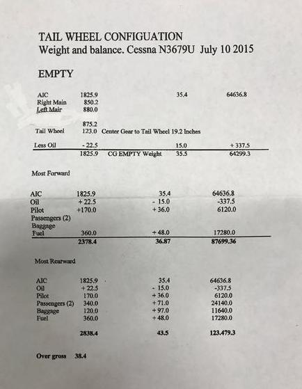 Cessna 185 Turbo  Photo 4