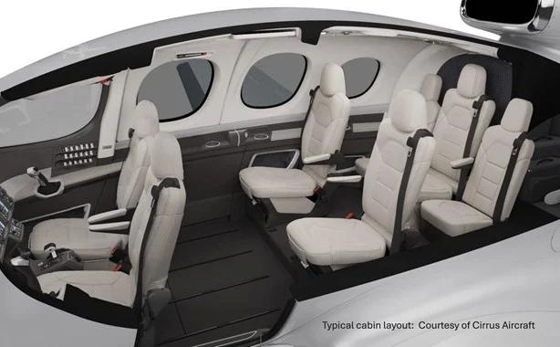 2017 CIRRUS VISION SF50 Photo 2